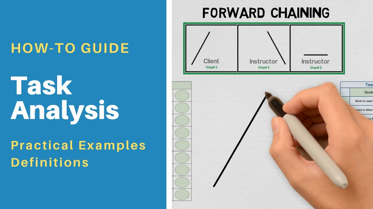 task analysis meaning in education