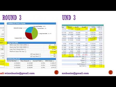 Capsim Capstone 2019 Win All Rounds Guides And Tips