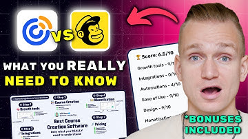 Constant Contact vs Mailchimp Review 2025 ($7280 In Bonuses + Discounts)