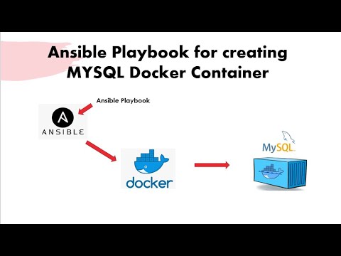 Running MYSQL Docker Container Using Ansible Playbook | Ansible Deploy Docker Container Example