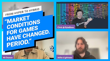 Hyper Games Conference 2023: Build Games with the Tools of the Future | ByteBrew | Chris Lefebvre
