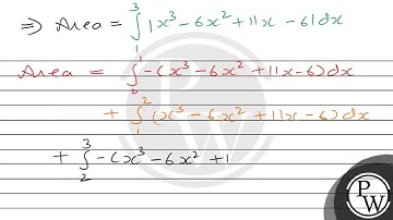 If the area bounded by the curve \( y=(x-1)(x-2)(x-3) \) lying between the ordinates \( x=0 \) a...