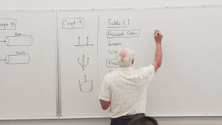 Heat Transfer (31) - Free convection heat transfer