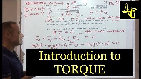 Introduction to Torque