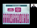 第１回支部説明会　中小企業診断士の歩き方 〜1年目から始める診断士生活〜 20220324