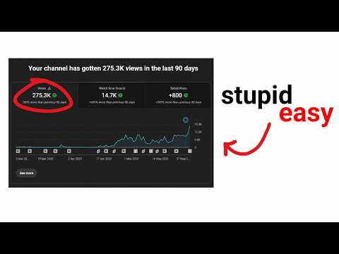 The Entire Longform Algorithm Explained in 300 Seconds.....