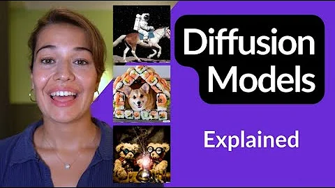 Diffusion models explained in 4-difficulty levels - 天天要闻