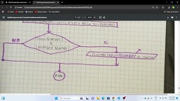 Ejercicio #21Tarea 02 Programación II - Manuela Ruiz