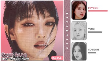 How Would (G)I-DLE Sing 