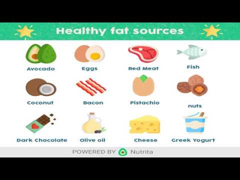 Are Keto Diets Good For Diabetics - YouTube