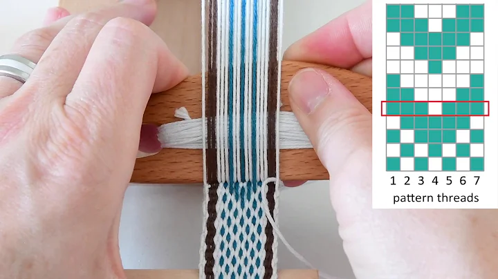 Baltic Style Weaving on the inkle loom