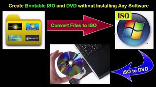 create bootable iso and dvd without installing any software