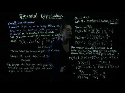 Binomial Random Variables
