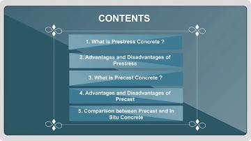 TASK 1 INTRODUCTION AND PRINCIPLES OF PRESTRESS AND PRECAST CONCRETE STRUCTURE