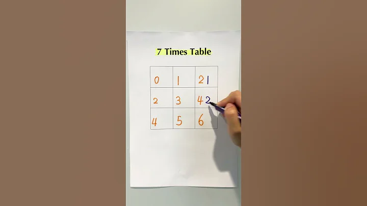 7 Times Table Trick! #math #tricks