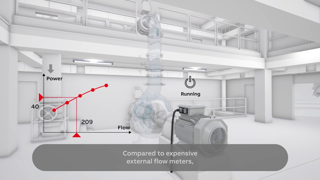 ACQ580 drives for water and wastewater: Sensorless flow calculation