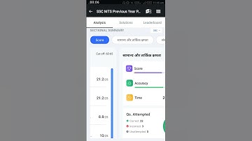 My ssc mts mock test score 2023 | #sscmts #youtubeshorts #viral #shorts #ytshorts #trendingshorts