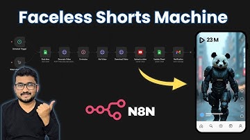 How I Automated Faceless Shorts with AI in n8n (free template)
