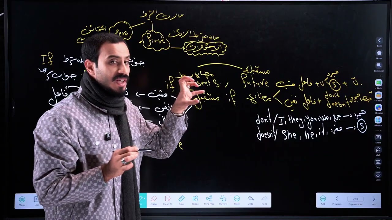 سادس اعدادي/ منهج جديد 2026 الوحدة الثالثة unit3 شرح حالة الشرط الاولى first conditional 