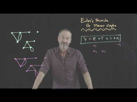 A Combinatorial Geometry puzzle that leads to Pick's Theorem -- and beyond!