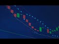 Mastering Nasdaq Technical Analysis With PDF Guide