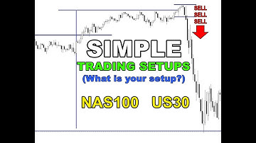 The Simplest Day Trading Strategy for Beginner Traders (US30 NAS100)