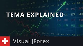 Visual JForex: TEMA Explained