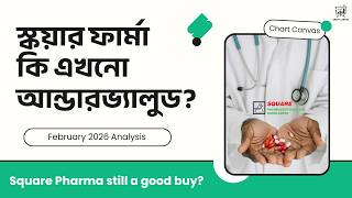 Square Pharma শেয়ার Overvalued নাকি Opportunity? Q2 Fundamental + Technical | Chart Canvas