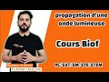 Propagation d'une onde lumineuse