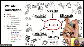 2020-2021 Gmhs Welcome - Video