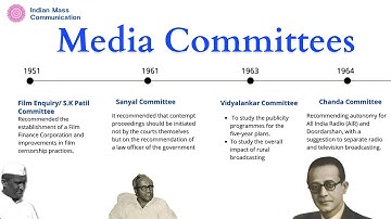 6.15  Media Committees | UGC NET Mass Communication and Journalism | CUET PG | COQP17