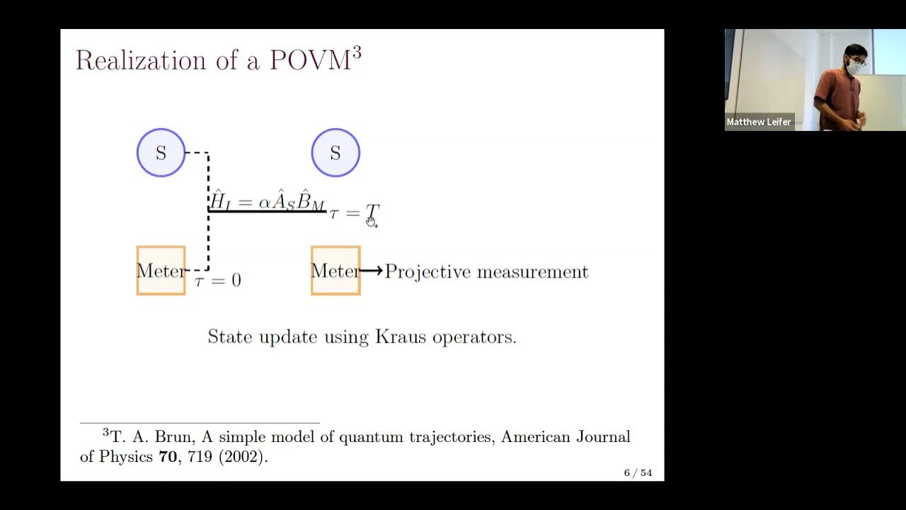 Tathagata Karmakar Stochastic path integral analysis of a harmonic