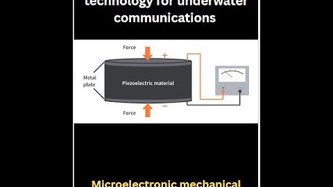 Piezoelectric MEMS technology for underwater communications