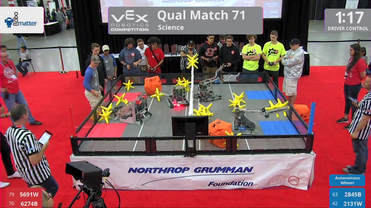 2017 VRC Sci Q71 - 5691W 6274B vs 2845B 2131W - 3 to 44