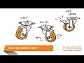 Industrial Wheels and Castors - How to Pick a Wheel and Castor