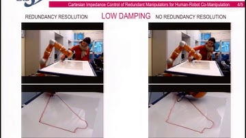 IROS 2014 Human-Robot Interaction II & Robot Learning III