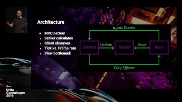 Creating a third-person zombie shooter with DOTS - Unite Copenhagen