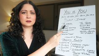 How To Create Self-Image So Powerful The Reality Has To Obey You