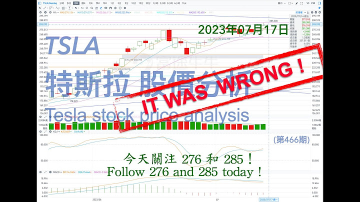 TSLA 特斯拉 股票價格走勢的分析 2023年07月17日（第466期） #Tesla #K線技術分析 - 天天要聞