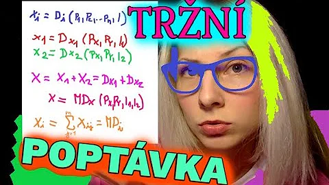 Jak poptávku ovlivňuje?