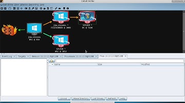 Bring Your Own Weaponization - Lateral Movement