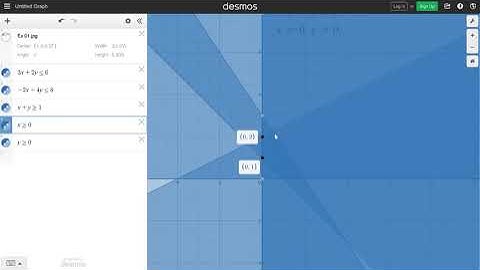 Linear Programming using Desmos