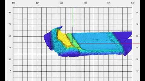 Real-time point-cloud management and 3D surface reconstruction