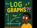 Day 10 Graphs of Logarithmic Functions & Logarithmic Properties