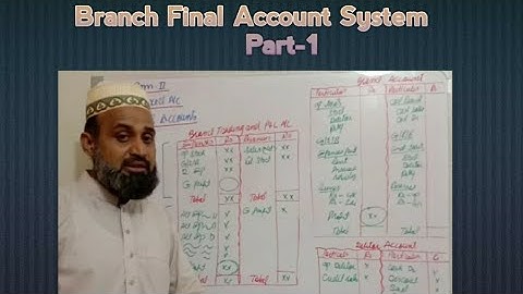 Branch Final Account System Part-1