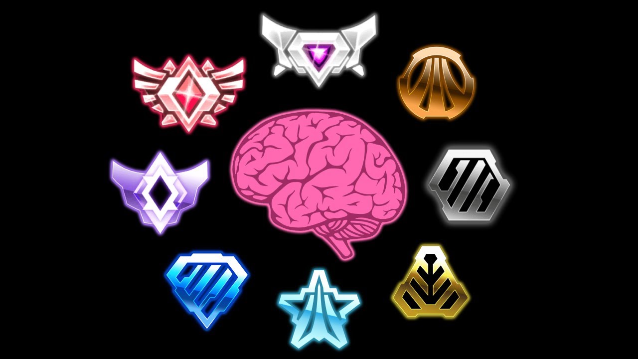 Why Your Rank is Ruining Your Mentality