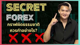 การดูพฤติกรรมกราฟ เมื่อผิดธรรมชาติ FOREX | THE WALLSTREET FINANCIAL