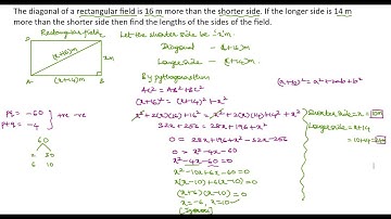Quadratic Equation- Rectangular Field