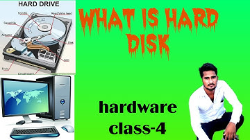 what is hard disk ?? ( hard disk hindi notes)