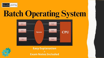 Batch Operating System Explained | Simple English | Working, Advantages & Disadvantages